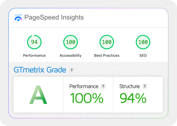 DashQ Google PageSpeed and GTMatrix